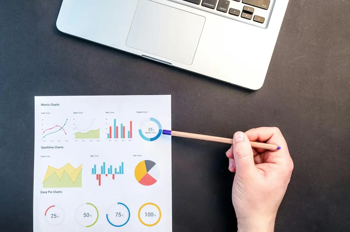 Monitoring-Evaluation & Learning Advisory & Research