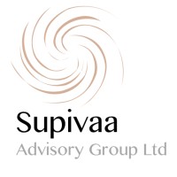 Supivaa